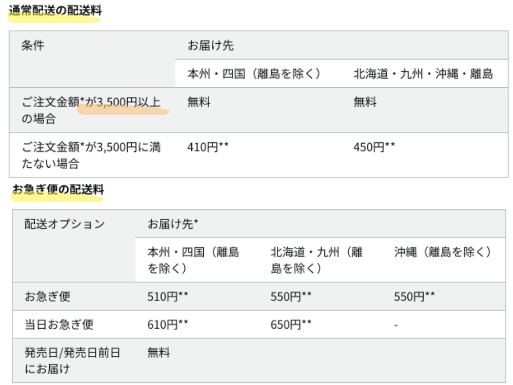 Amazon配送料金表